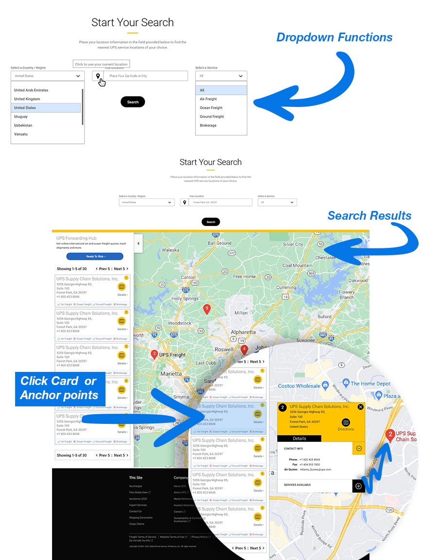 Functions for UPS Global Directory